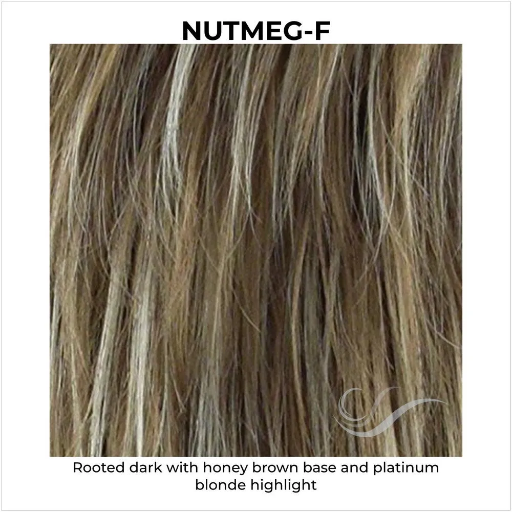 Drew by Noriko (Basic Cap Wig)