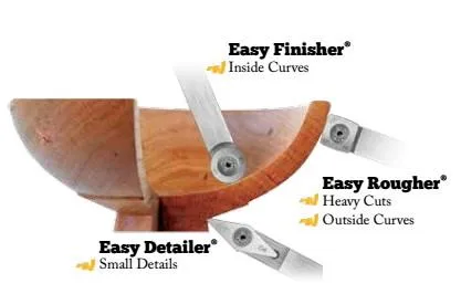 Easy Wood Tools 7500 Full-Size Easy Detailer