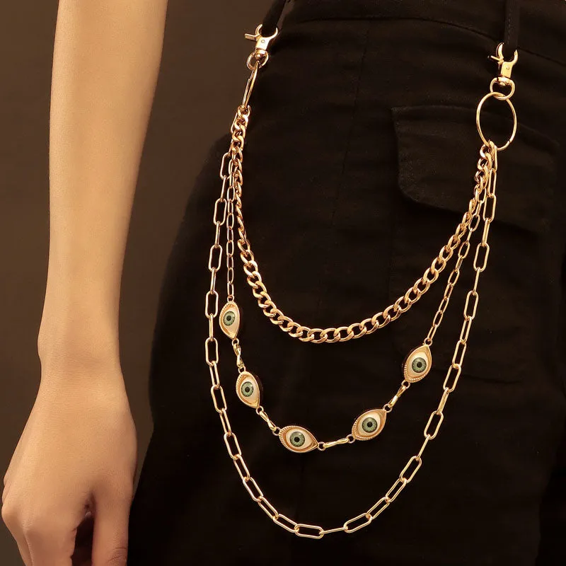 Gaze Shift Chain