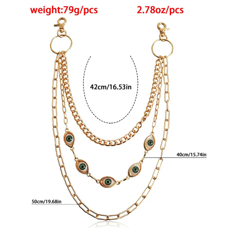 Gaze Shift Chain