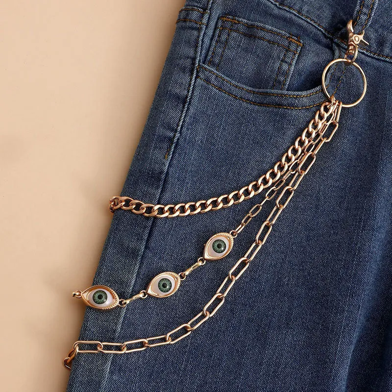 Gaze Shift Chain