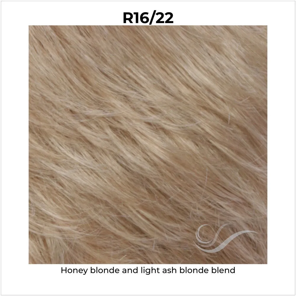 Petite Nancy by Estetica (Petite Size-Basic Cap Wig)