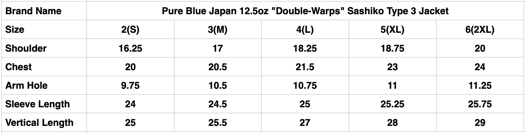 Pure Blue Japan 12.5oz "Double-Warps" Sashiko Type 3 Jacket (Ivory X Beige)